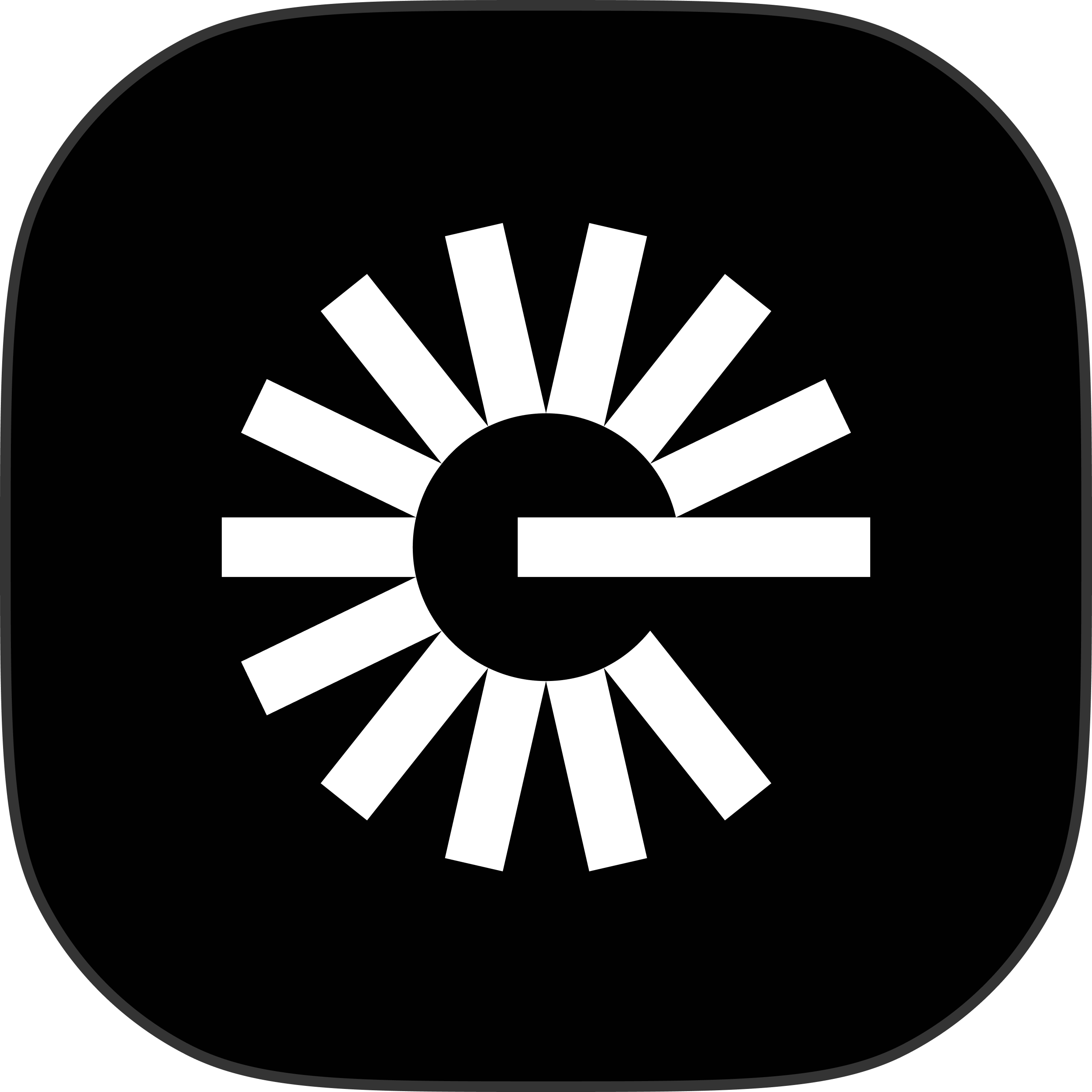 Logo de Every Io